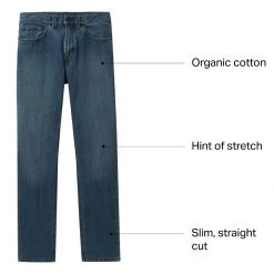 Wholesale ⭐ prAna Feener Denim Pant Men's 💯 -PrAna Sales Store LIGINDWAS D5